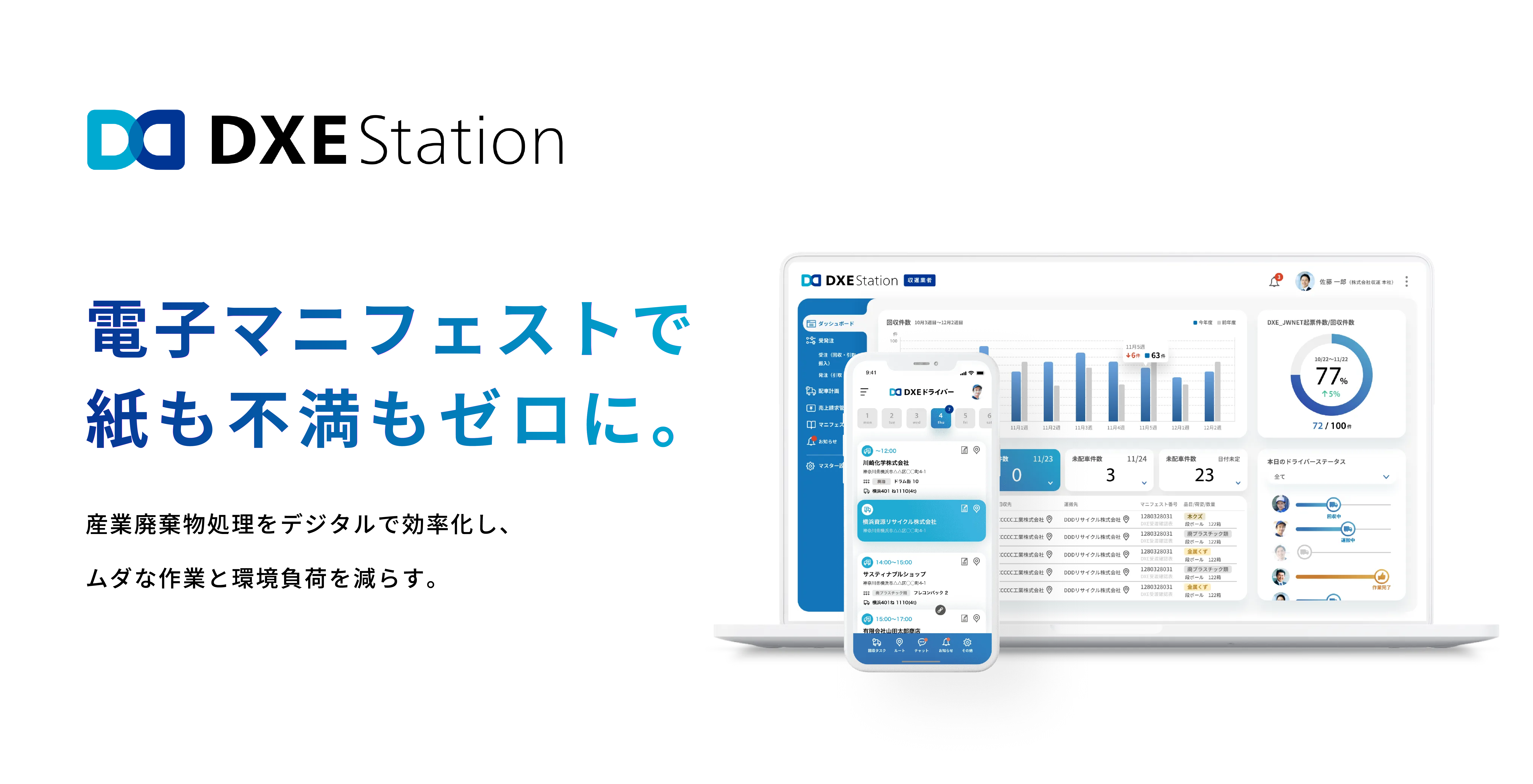 DXE_Station
