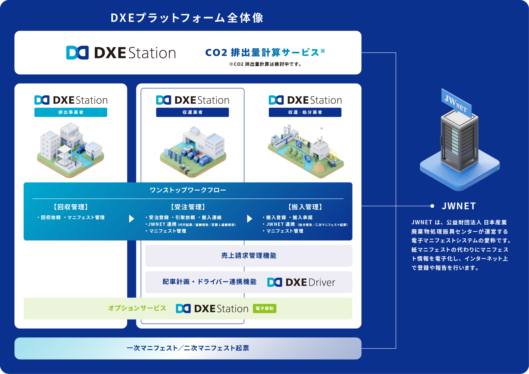 DXE_platform